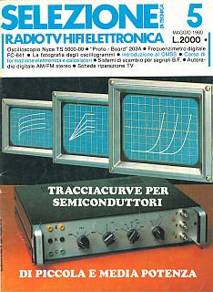 Rivista Selezione Radio